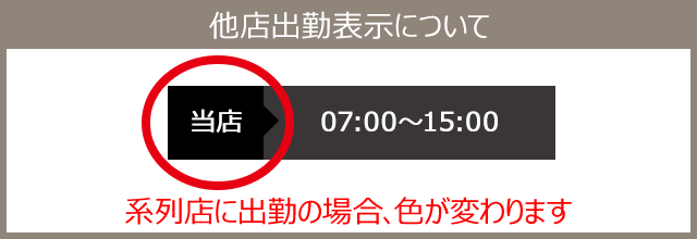 ���X�o�Ε\���ɂ���